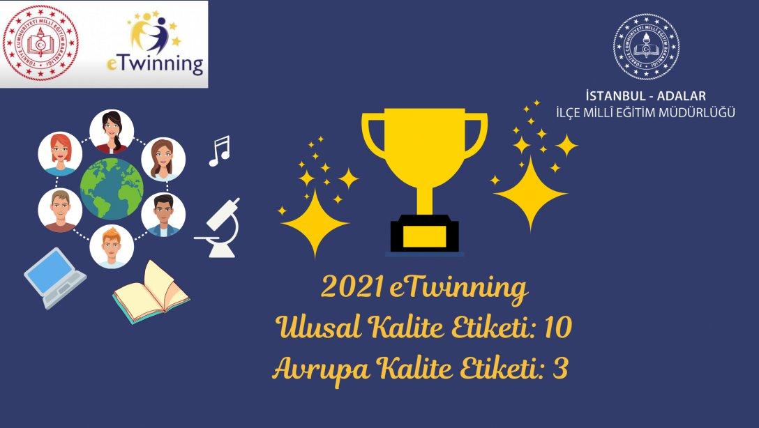 2021 eTwinning Ulusal ve Avrupa Kalite Etiketi Kazanan Projelerimiz